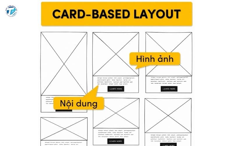 Thực trạng và tầm quan trọng của layout trong thiết kế